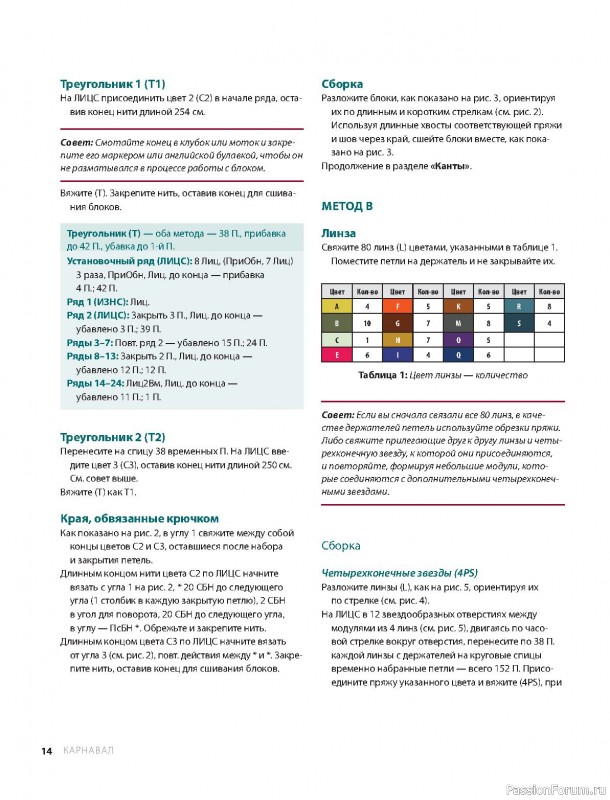 Вязаные проекты в книге «Дерзкие пледы»