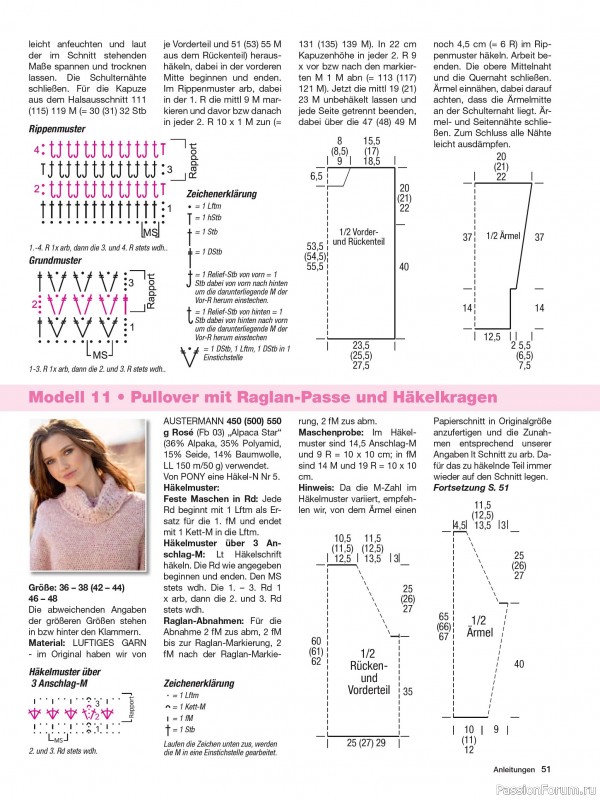 Вязаные модели в журнале «Maschentrends №3 2025»