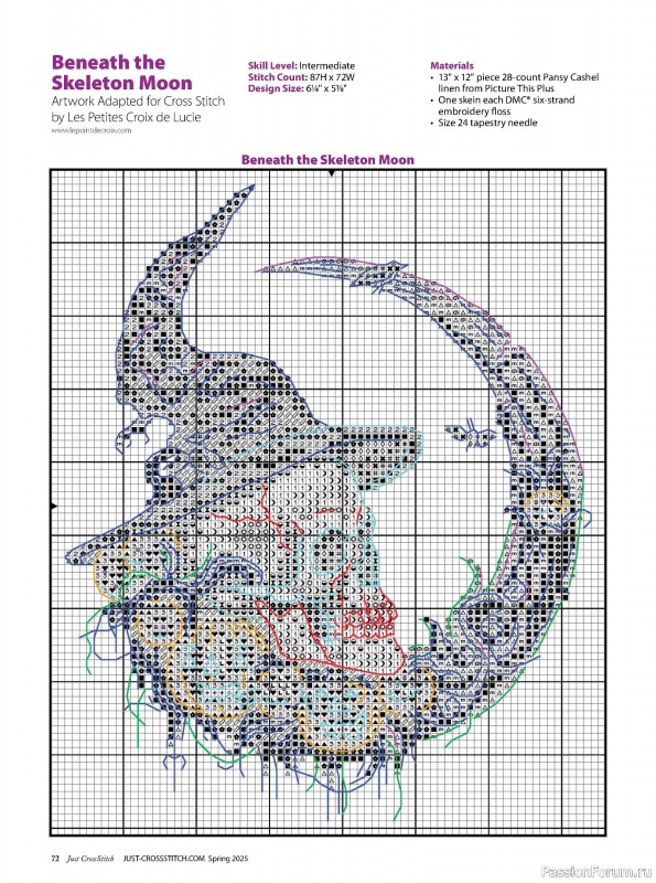 Коллекция вышивки в журнале «Just CrossStitch - Spring 2025»
