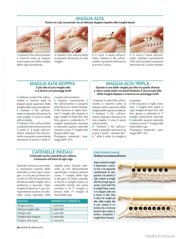 Вязаные проекты в журнале «Uncinetto Indossato №11 2025»