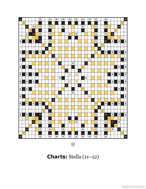 Вязаные проекты в книге «Crochet Squares». Продолжение