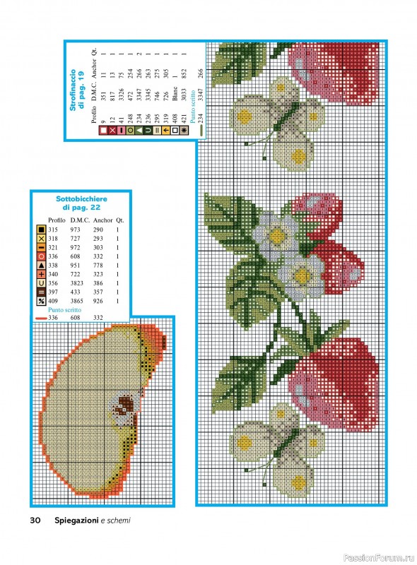 Вязаные проекты крючком в журнале «Profilo Punto Croce №8 2025»