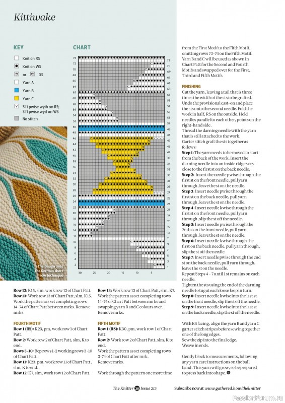 Вязаные проекты спицами в журнале «The Knitter №215 2025»