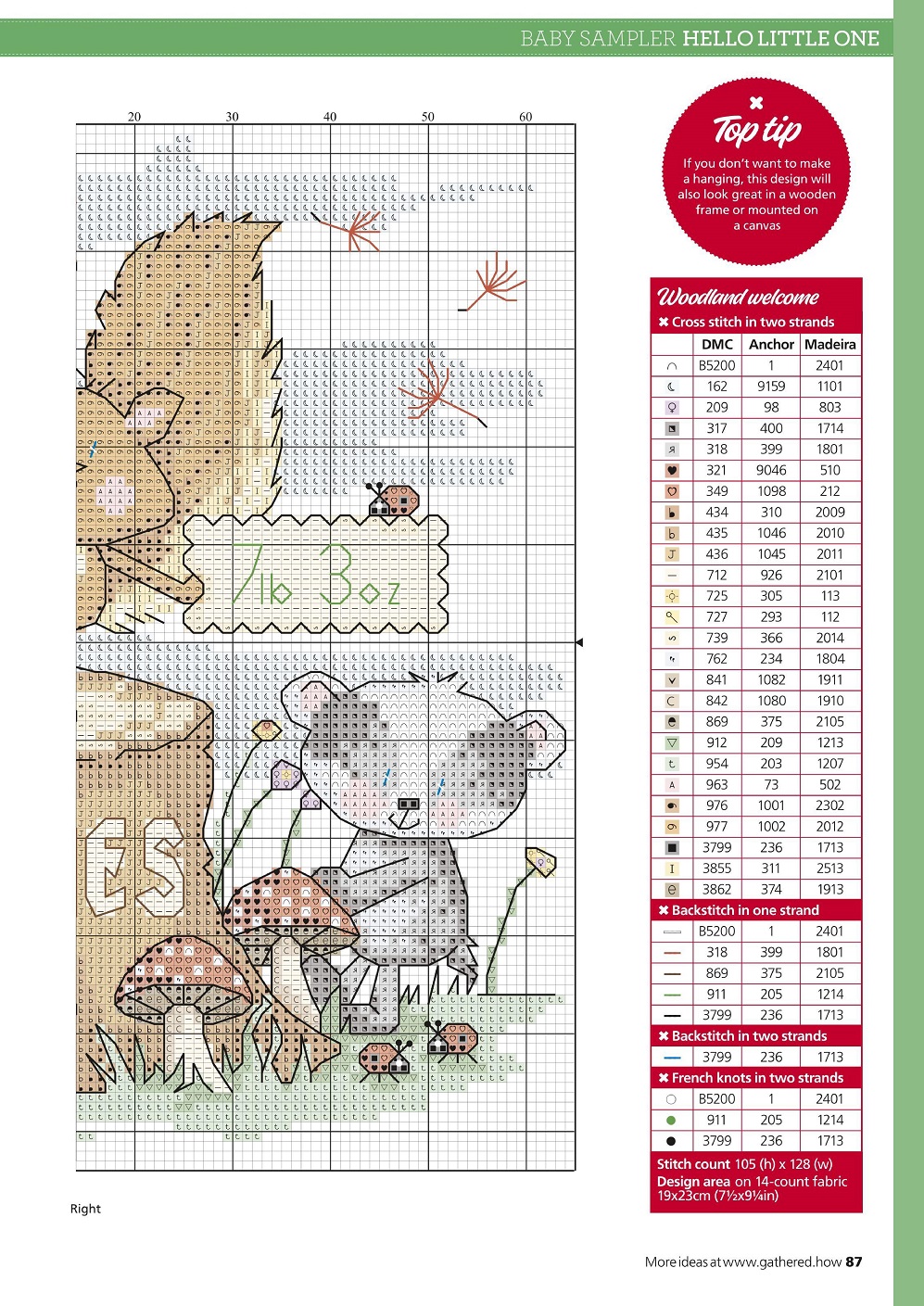 Журнал &quot;Cross Stitch Collection&quot; - Durene Jones 2021