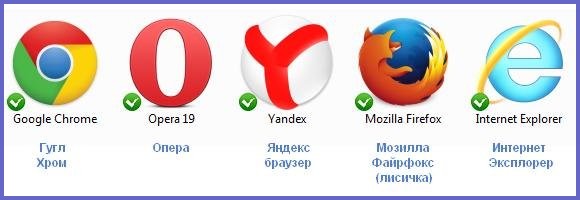 Яндекс Google Секс