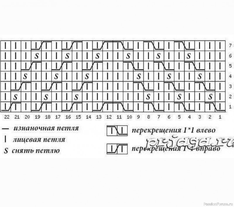 Детская шапочка "Кошка". Описание