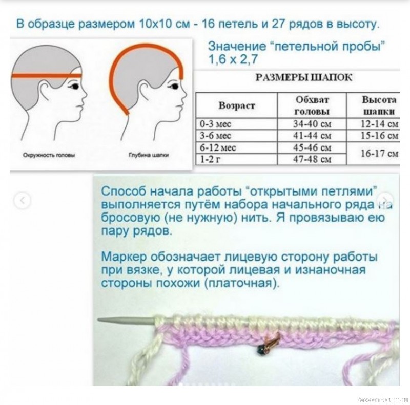 Шапка с ушками для ребенка. МК