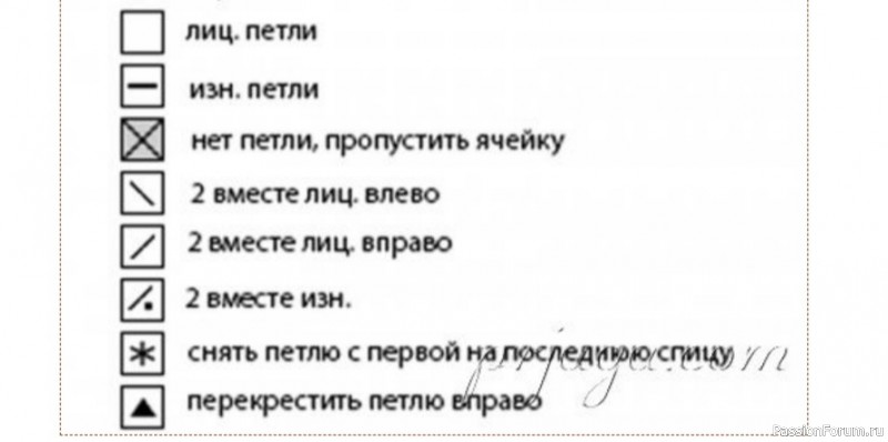 Шапка "Плетенка". Описание