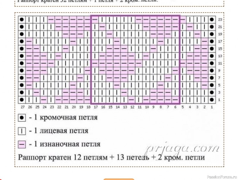 Две шапки спицами из мериносовой пряжи. Схема