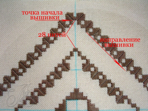 Салфетка Хардангер. Совместный отшив. Этап1.