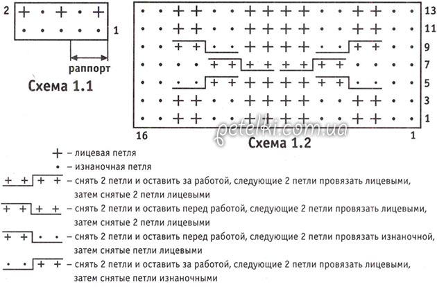 Вязаный жилет-жакет (мое исполнение)