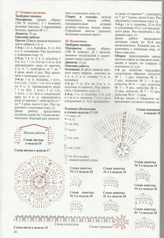 Журнал "Валя Валентина" (2013) - ІII