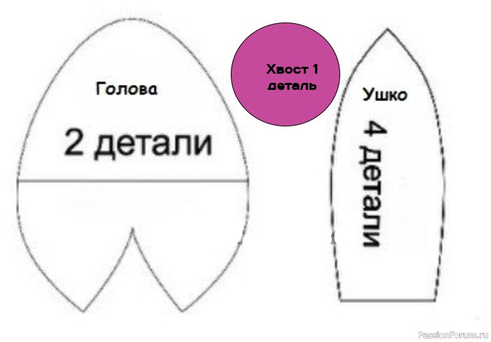 Пасхальные быстрозайки