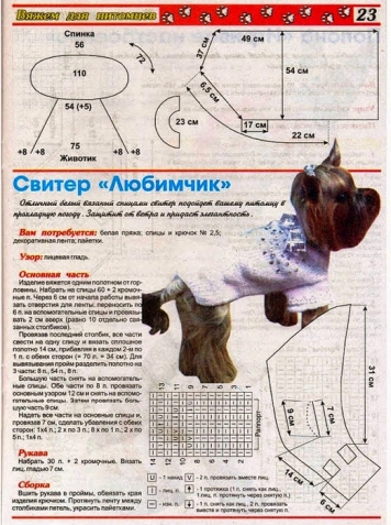 Любителям и обладателям собачек, кошечек (все из интернета)