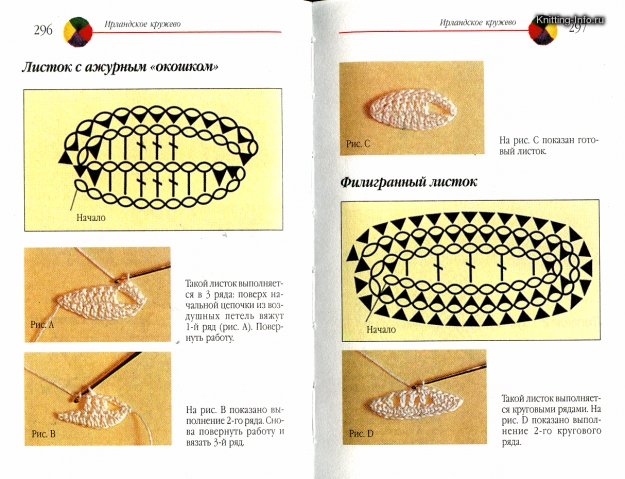 Ирландское кружево (из интернета) часть 5