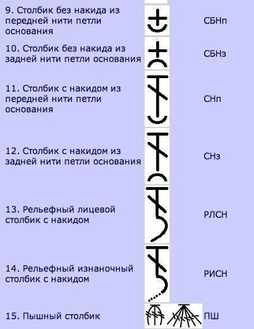 Различные идеи для рукоделия и полезные советы (из интернета, с сайта одноклассники)