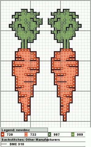 Простые крестики(схемы)