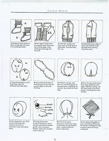 Наиподробнейшая выкройка наимилейшей куколки.