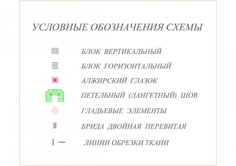 Ажурная САЛФЕТКА с ТЮЛЬПАНАМИ. Поэтапная СХЕМА