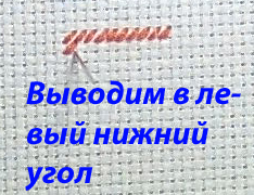 Полукрест или гобеленовый шов что лучше