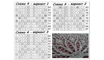 Шаль Моника-второй этап.