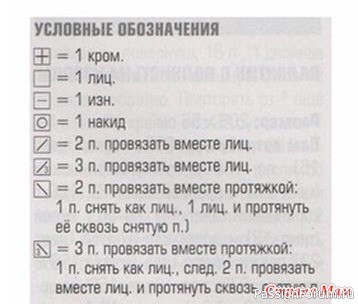 "Как вы пряжу назовёте ..." - такие вещи из неё и свяжутся!