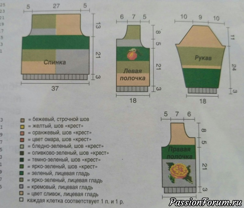 Подарок для маленькой Лизы