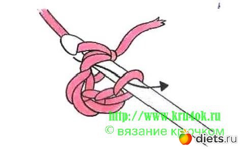 Дневник бабушки Иры