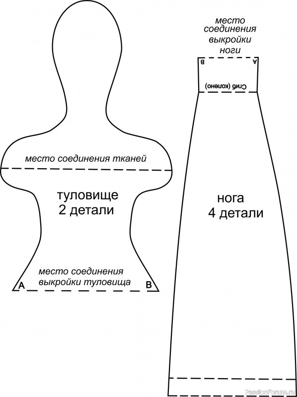 Кофейная барышня