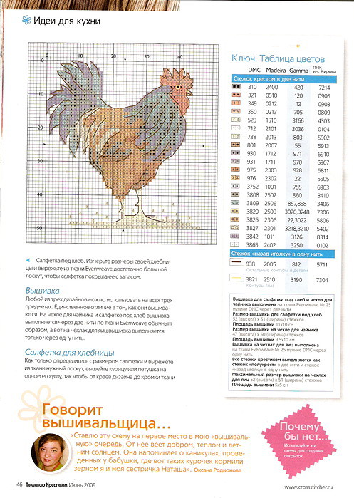 Дополнение к топику-Символ 2017 года