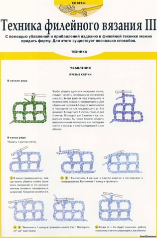 филейное вязание