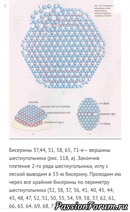 Пасхальные яйца - бисером. Идеи с просторов интернета