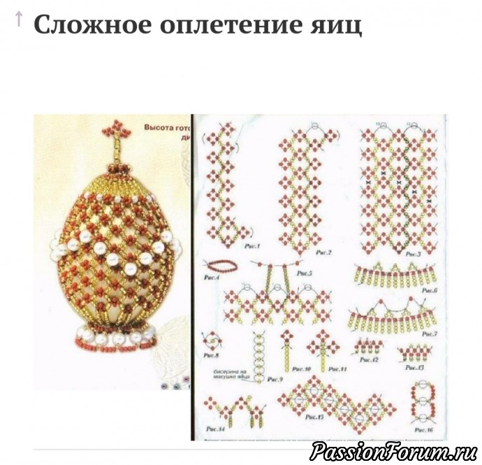 Пасхальные яйца - бисером. Идеи с просторов интернета