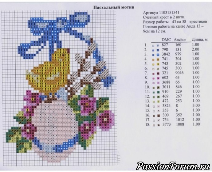 Ну хозяюшки, готовимся!?))) ПАСХА!!! Идеи с просторов интернета.