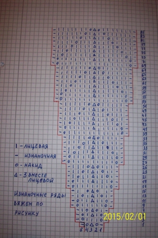 Схемка для накидки