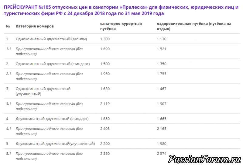 3- МЕЖДУНАРОДНЫЙ СЛЕТ. МИНСК 2019. ИНФОРМАЦИЯ!