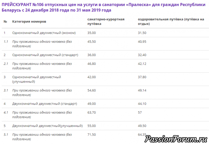 3- МЕЖДУНАРОДНЫЙ СЛЕТ. МИНСК 2019. ИНФОРМАЦИЯ!