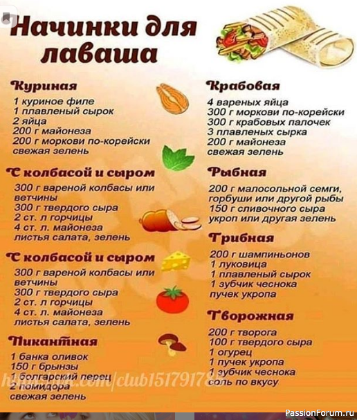 Шпаргалка кулинара