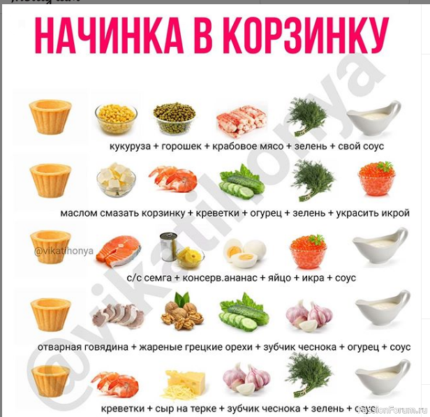 Шпаргалка кулинара