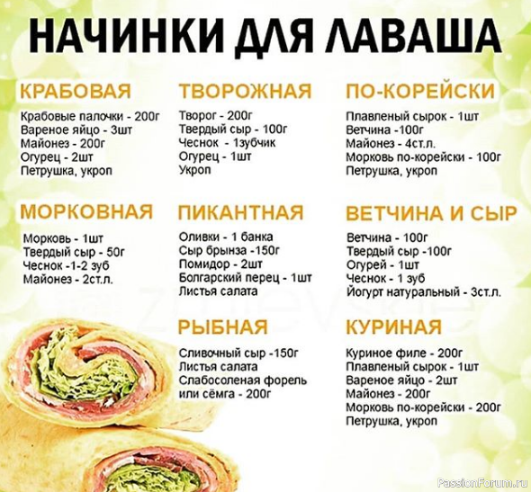 Шпаргалка кулинара