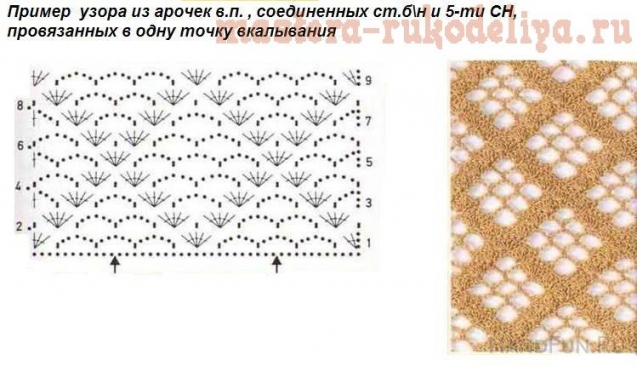 Рисунок сеточка спицами схема вязания
