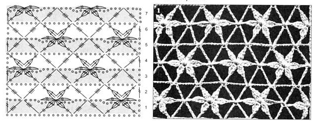 Рисунок сеточка спицами схема вязания