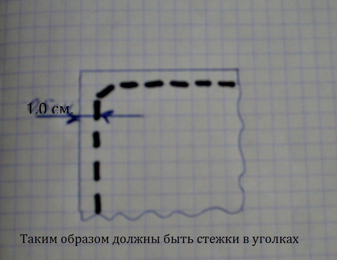 Шьём подушку на "липучке."МК для начинающих.