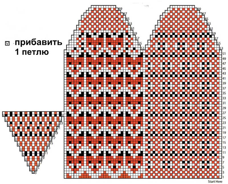 Лиса спицами схема и описание