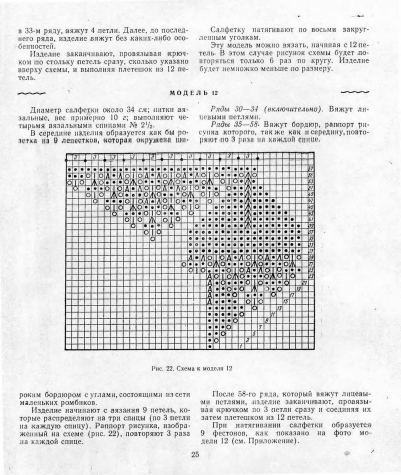 Салфетка спицами или мини скатерть.