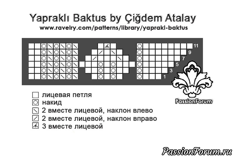 Первый этап совместного вязания бактуса Yapraklı Baktus / авантюра от Светлинки