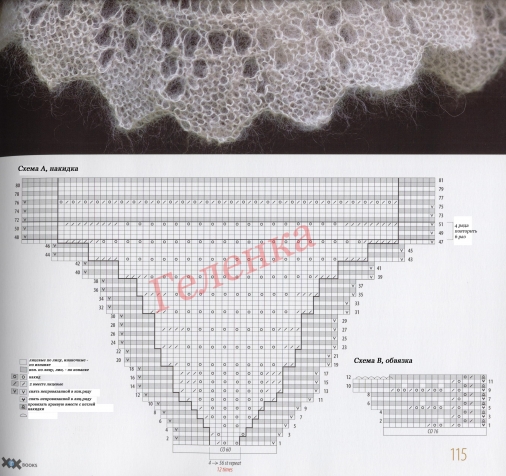 Накидка и шали. Схемки.