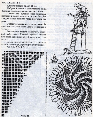 Кружевные салфетки спицами -3