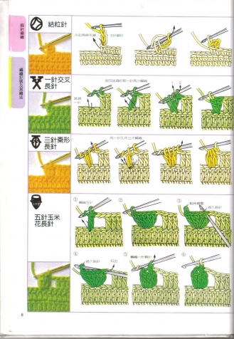 Крючок и спицы. Учебник. Обозначения китайских схем