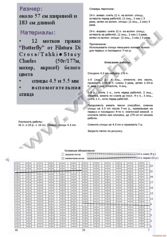 Ажурные палантины. Схемы.